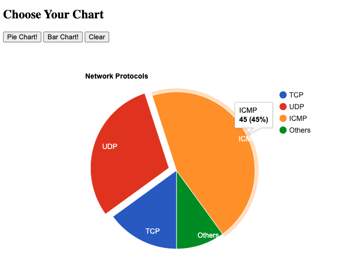 use_vue_to_render_charts_dynamically_2.png